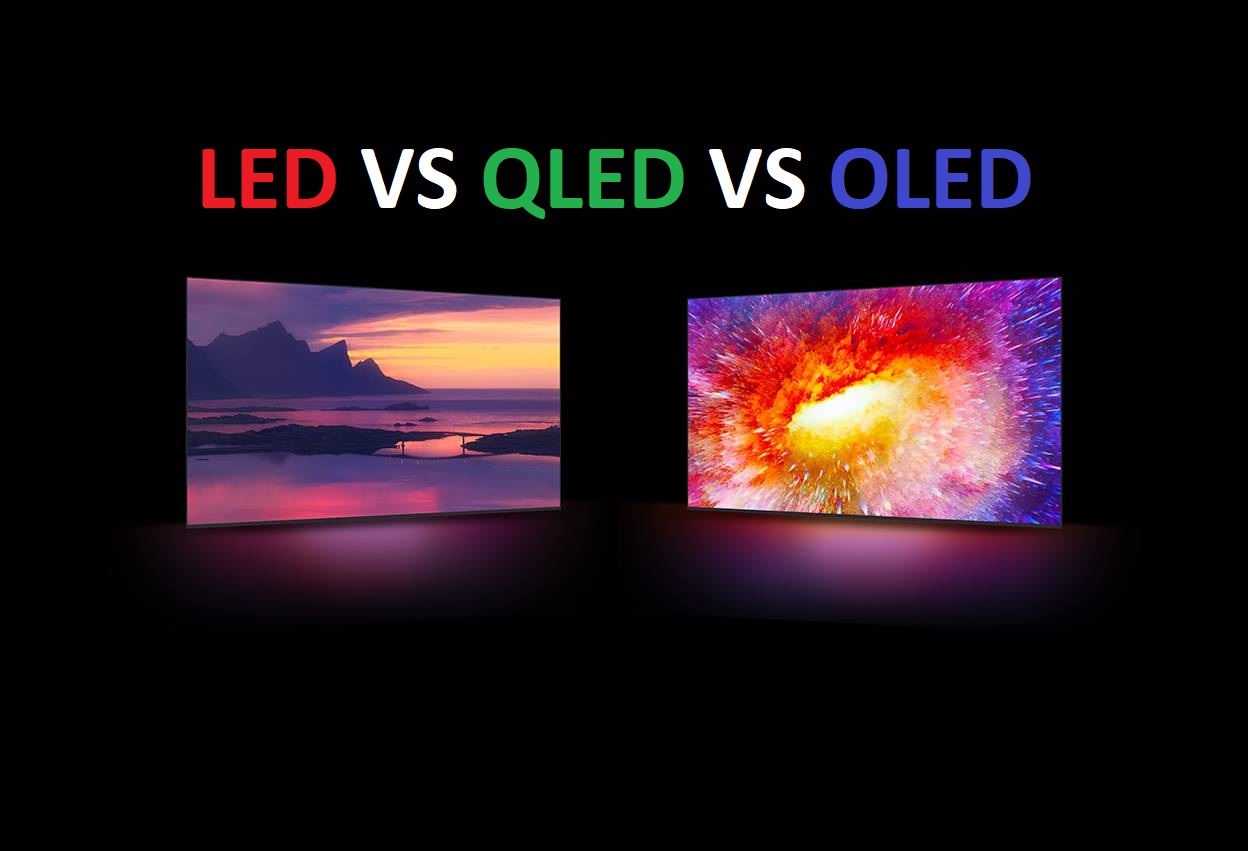 LED vs QLED vs OLED Difference