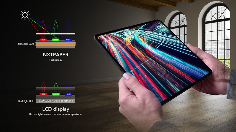 Also visit below page : What is LCD TV Technology and how its work? Working principle of an LCD