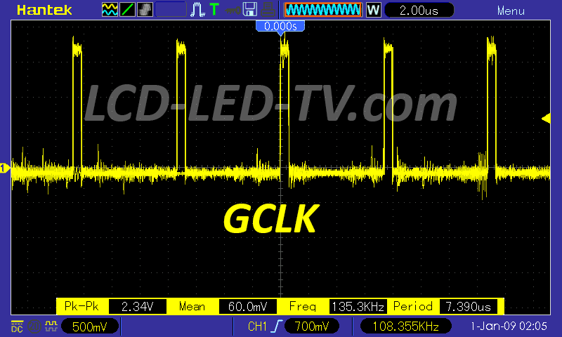 GCLK Pulse voltage signal in lg tcon board