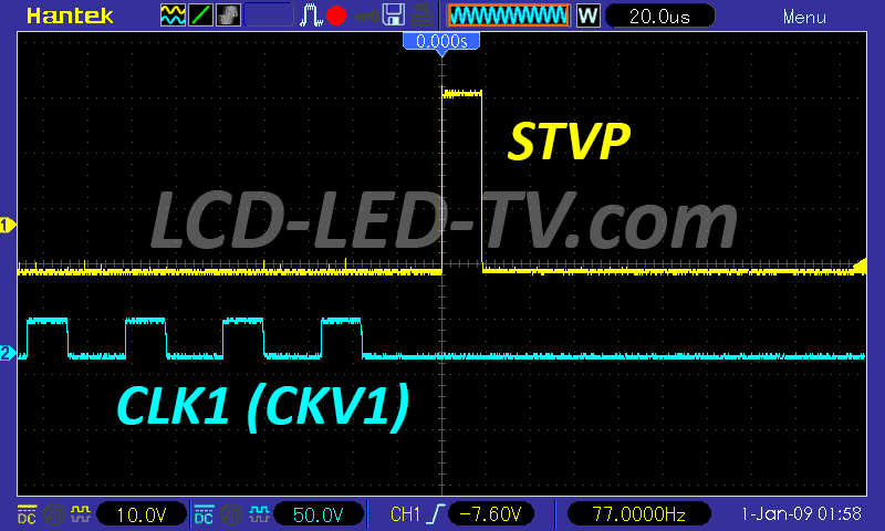 stvp vs ckv clk voltage signal pulse frequency comparesion