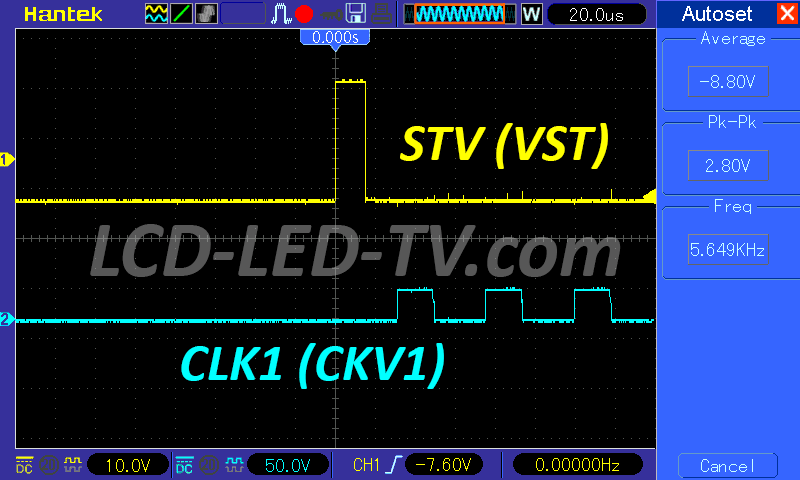 stv vs ckv pulse signal frequency vltage VST and clk