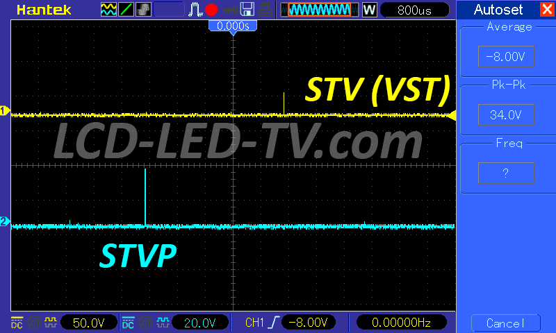 stv vs stvp vst comparison for voltage signal pulse frequency 
