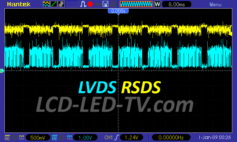 LVDS RSDS PULSE AUO TCON